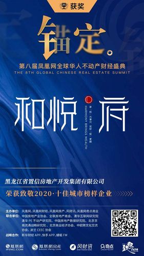黑龙江省置信房地产开发集团荣获凤凰网致敬2020年度企业